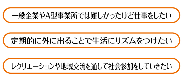 レクリエーションや地域交流を通して社会参加をしていきたい/定期的に外に出ることで生活にリズムをつけたい/一般企業やA型事業所では難しかったけど仕事をしたい