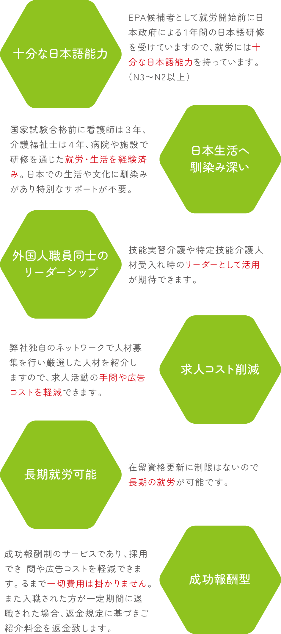 EPA看護師・介護福祉士サービスご利用メリット